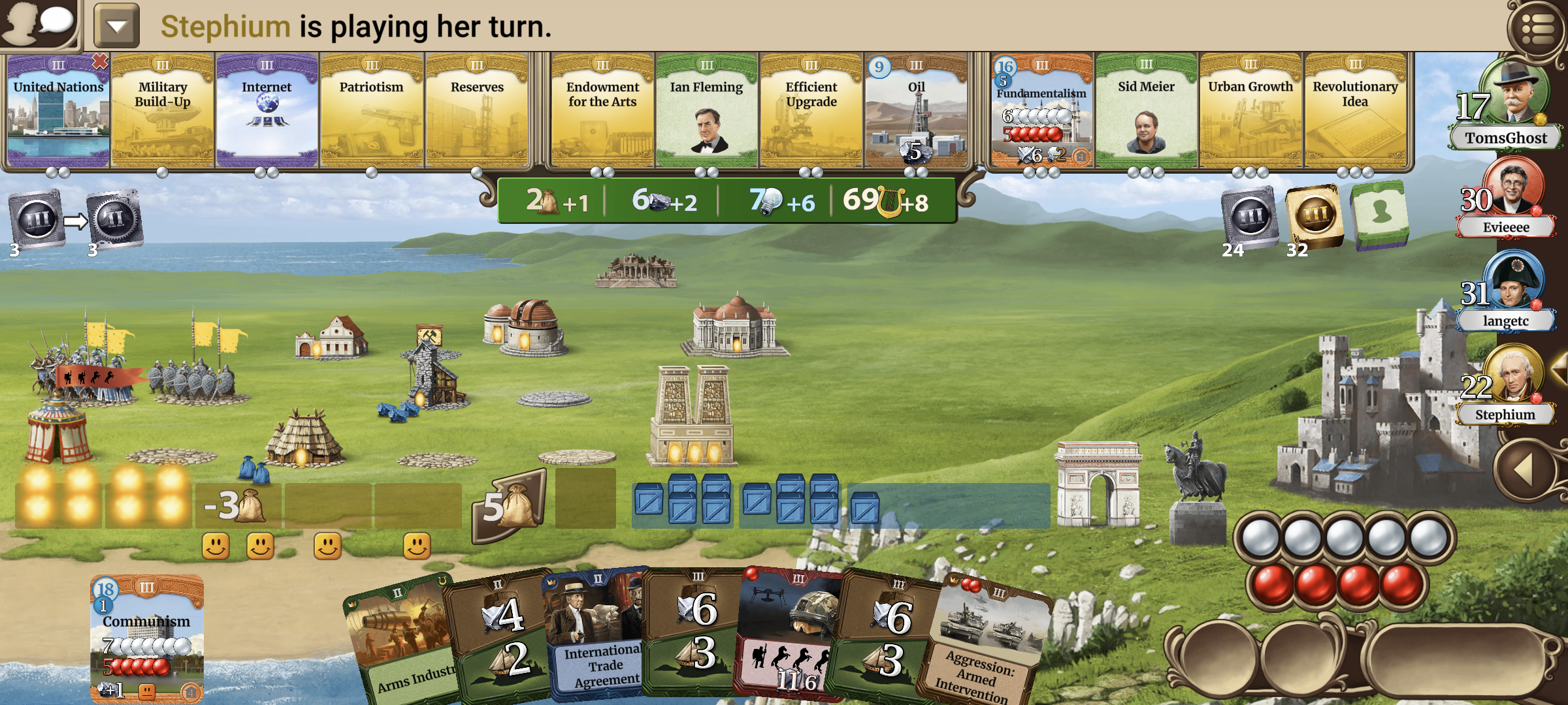 A screenshot of the game through the ages. I'm the one who's quite far behind.